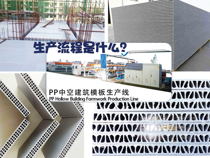 PP中空建筑模板設(shè)備生產(chǎn)流程是什么？