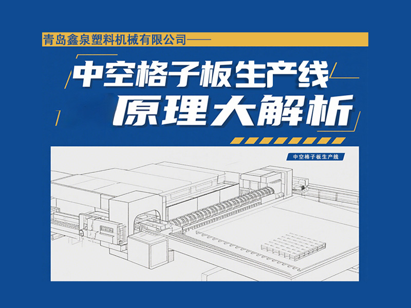 中空格子板生產線原理是什么？
